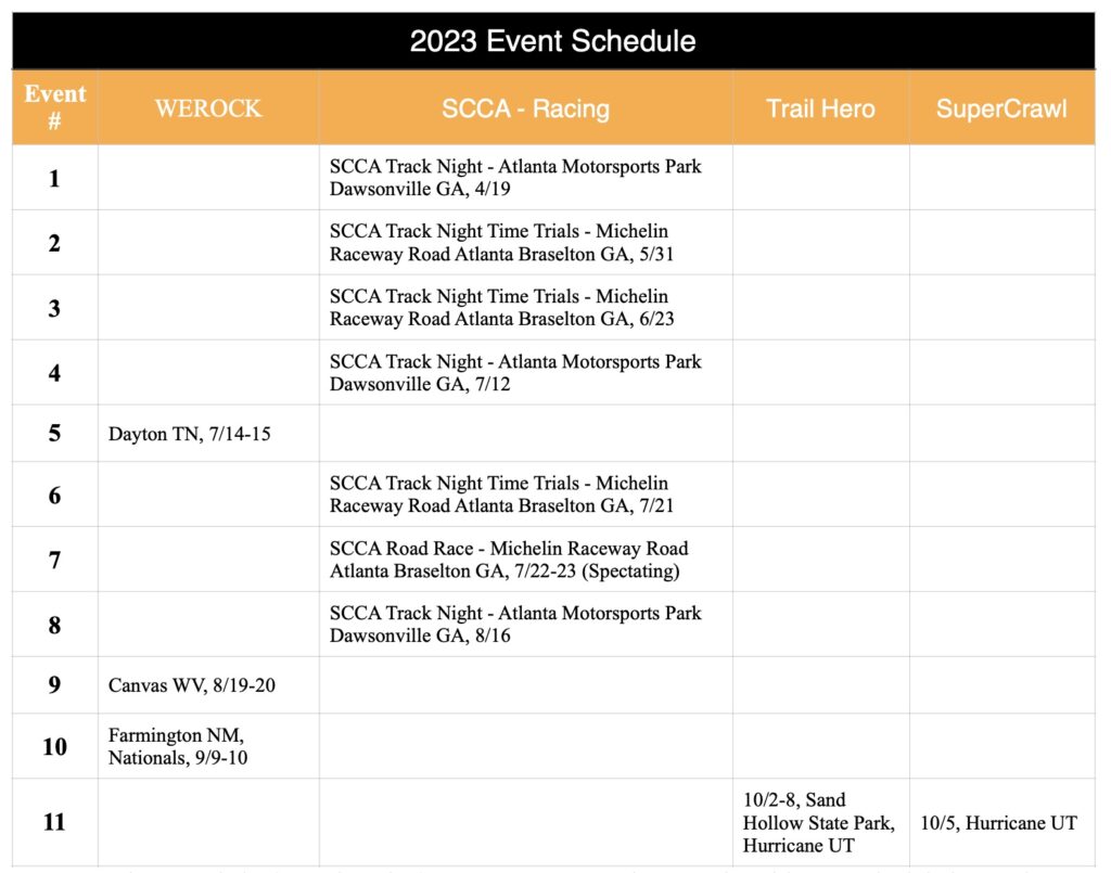 2023 Schedule of Events